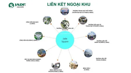 Hiếm chung cư jade square xuân đỉnh, gần đại học mỏ hn, trực tiếp cđt. vay 80%, từ 80 triệu/m2
