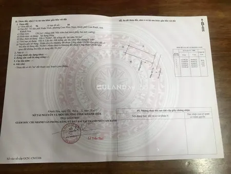 BÁN NHÀ 1TY5 GẦN NHÀ THỜ XUÂN NINH