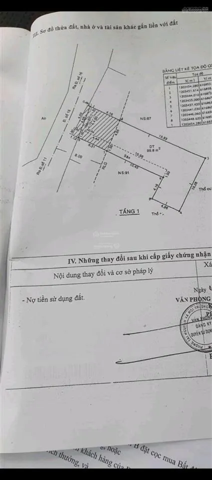 Đầu tư độc đáo bán nhà mặt tiền đường 15, long bình, quận 9 (tp. thủ đức)