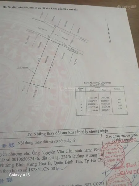 Bán đất đẹp đường mã lò (giá 4ty450 4m*16,5m 66m2 đất odt, hẻm nhựa 6m gần lê văn quới, gò xoài