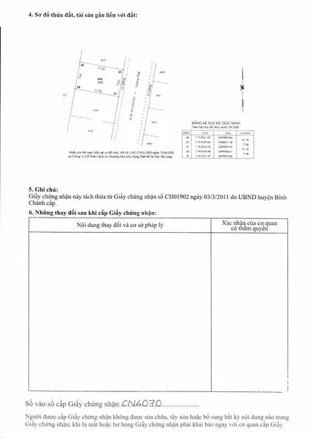 Bán đất đẹp 1/ đường võ văn vân (7m*12m3tỷ35 tl) hẻm 8m gần chợ liên ấp 123, trường lại hùng cường
