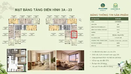 Căn hộ cao cấp Esensia Sky - Phú Long chỉ 5.2 tỷ (Tin Hết Hạn)