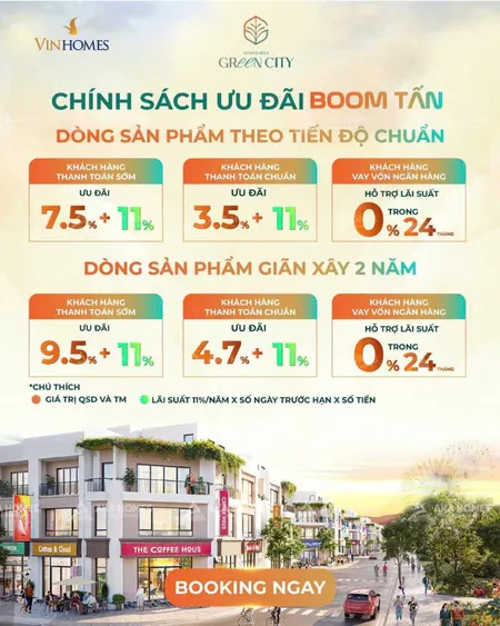 CHÍNH THỨC NHẬN BOOKING SIÊU DỰ ÁN VINHOMES GREEN CITY VỚI ĐẠI LÝ F1 SIÊU ƯU ĐÃI (Tin Hết Hạn)
