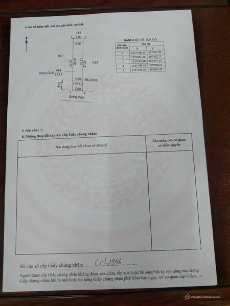 bán đất ngay trường tiểu học định thành dầu tiếng bình dương (Tin Hết Hạn)