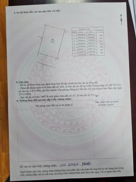Bán đất 105m² ngang 8m giá 2.4 tỷ tại Xã Minh Phú Huyện Sóc Sơn