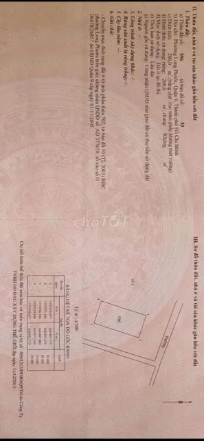 Nhà Đất Long Phước Quận 9