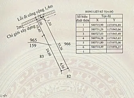Bán đất 148.9m² ngang 4,5m giá 780 triệu tại Xã Long Định Huyện Cần Đước