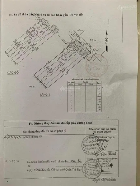Bán đất 12*32m gần 15 trường đại học phường linh trung tp thủ đức hcm
