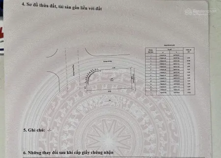 Chính chủ gởi bán góc 2 mặt tiền đường trung đồng và trần hữu duẩn