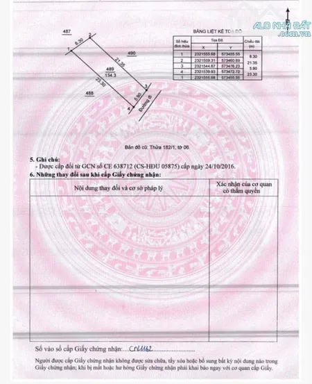 Bán đất thổ cư An Thượng, Hoài Đức DT 134m2 trục chính đường ô tô