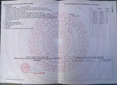 Cần bán lô đất tân mĩ, ninh xuân gần tl6 750 triệu sđt 0905 805 *** vinh chỉ 850 triệu