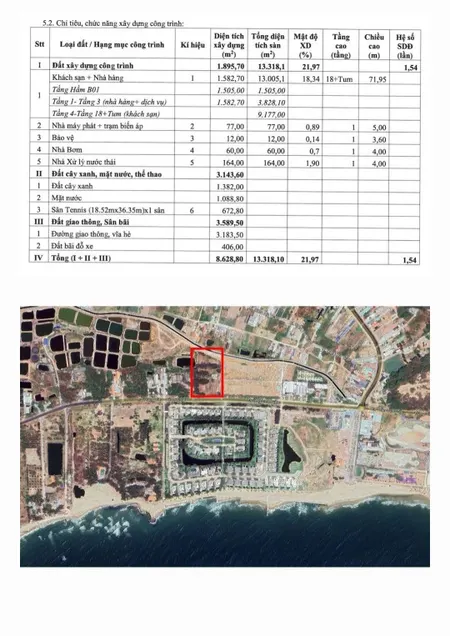 Bán đất 8.871.8m² ngang 73,56m giá 180 tỷ tại Xã Phước Thuận Huyện Xuyên Mộc