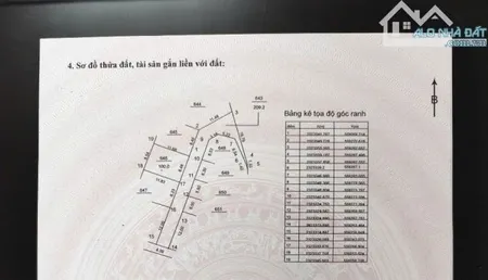 Đất vàng nhỉnh 3 tỷ – Gần Metro, sát Đại lộ Thăng Long – Cơ hội đầu tư hiếm!