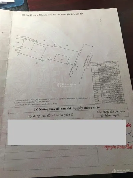Lô đất trực diện biển phạm văn đồng, vĩnh hoà, nha trang 288,2m2 ngang 8,7m giá 75 triệu/m2