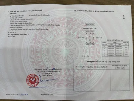Bán lô khu tdc khu d bsc đối diẹn hành chinh 120m ngang 8m giá 8ty500 đức 0383 196 *** (zalo)
