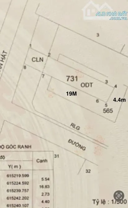 BÁN ĐẤT MẶT TIỀN VÕ VĂN HÁT | 112M2 ( 4.4*25M) 82THỔ - 7.8TỶ XÂY 6 TẦNG