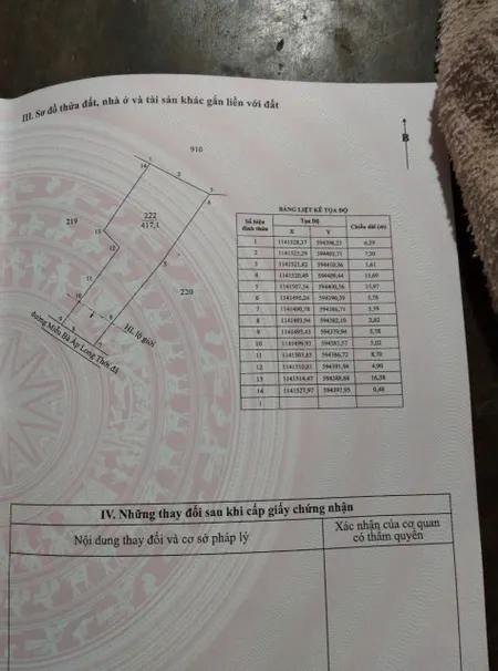Ấp long thới xã long bình gò công tây tiền giang