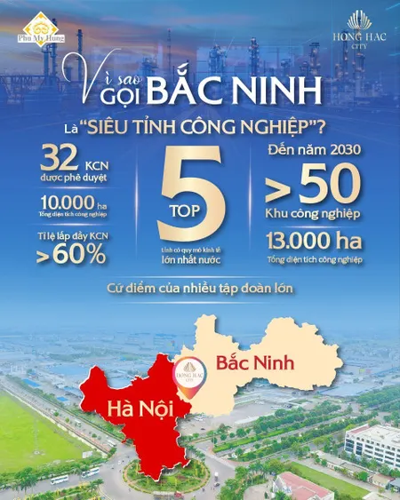 5 CĂN SHOPHOUSE XẼ KHE ĐẸP NHẤT, ĐẮC ĐỊA NHẤT HỒNG HẠC CITY PHÚ MỸ HƯNG