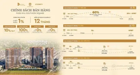 BÁN CĂN HỘ CAO CẤP MASTERI TRINTY SQUARE VINHOMES OCEAN PARK 2 (Tin Hết Hạn)