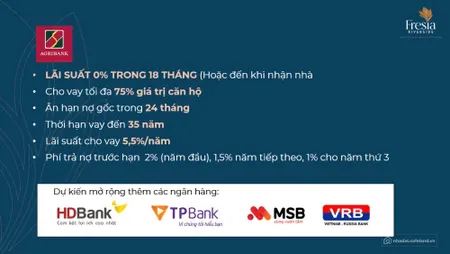 ĐẦU TƯ CĂN HỘ 2PN CHỈ VỚI 400 TRIỆU – ÂN HẠN NỢ GỐC 24 THÁNG! (Tin Hết Hạn)