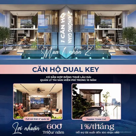 Căn hộ mặt tiền Nơ Trang Long, Full nội thất, Sẵn gói HĐ thuê 10 năm,Miễn phí QL (Tin Hết Hạn)