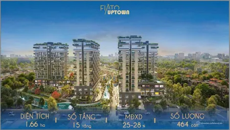 Fiato Uptown – Sở Hữu Căn Hộ Cao Cấp 3 Ban Công Chỉ Với 199 Triệu Đồng! (Tin Hết Hạn)