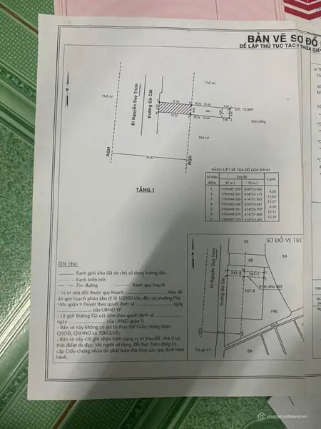 BDS HVL Mặt tiền đường Gò Cát ngày cạnh cc Ricca (Tin Hết Hạn)
