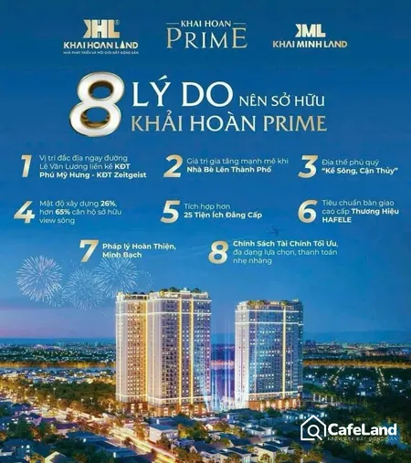 KHẢI HOÀN PRIME, CĂN HỘ RESORT LIỀN KỀ PHÚ MỸ HƯNG, GIÁ CHỈ TỪ 48.6 TR/M2. (Tin Hết Hạn)