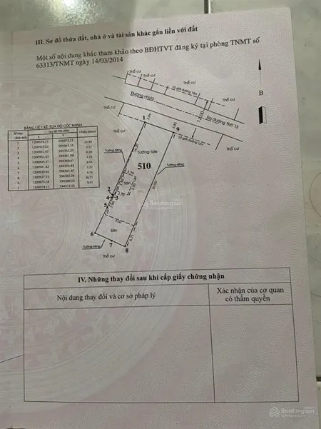 Mặt tiền kinh doanh trung mỹ tây quận 12 xưởng 339m2 9x37 chỉ 15,99 tỷ