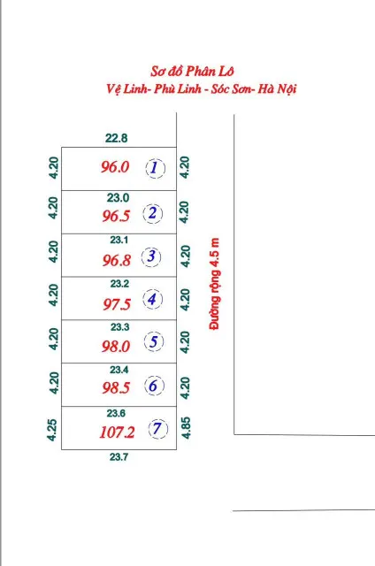 Bán đất 98m² ngang 4.20m giá 1.68 tỷ Xã Sóc Sơn