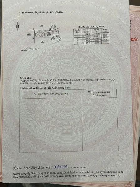 Đất đẹp Nam Ban 1,45 TỶ/320m2 mặt đường chính