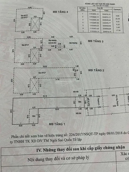 Cần bán nhà mặt tiền trung tâm quận tân phú, hồ chí minh