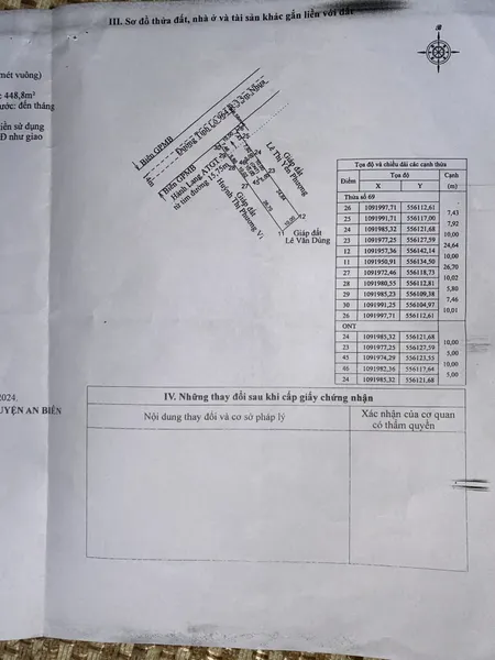Cần bán gấp