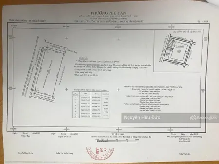 Bán đất mặt tiền tạo lực 1. phường phú tân, tp thủ dầu một bình dương. đất xây chung cư 12.307m2