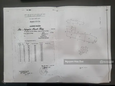 Bán đất mặt tiền sông sài gòn (7 hecta) 70.000m2. xã trung an, huyện củ chi, tphcm