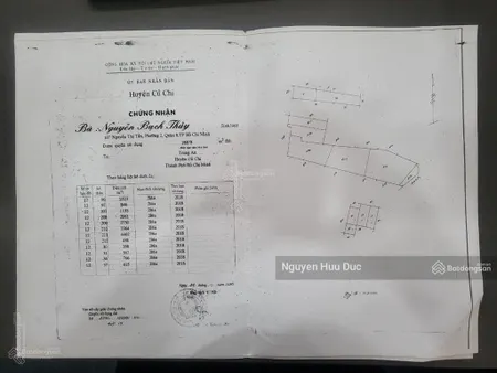 Bán đất mặt tiền sông sài gòn (7 hecta) 70.000m2. xã trung an, huyện củ chi, tphcm