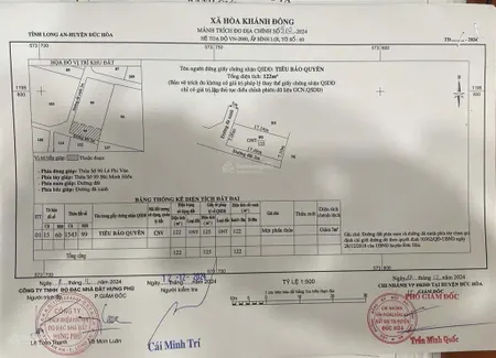 Bán đất dt 122m2 2 mặt tiền tại hẽm đt 825, cách n2 300m hòa khánh đông, đức hòa, 900 triệu