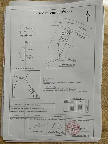 Bán lô đất view biển mặt tiền trần phú s=1427m2=28x62m bhr/2 bìa khu sao mai vũng tàu 171 tỷ