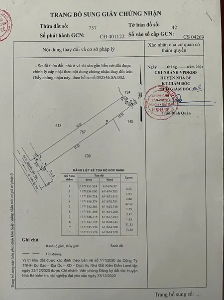 Bán đất 242m² giá 1.05 tỷ Xã Hiệp Phước