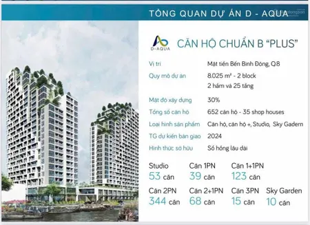 E xin cập nhật giỏ hàng độc quyền căn hộ cao cấp daqua đẹp nhất quận 8 chỉ 52tr/m2 0888 333 ***