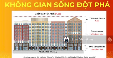 Tặng 5 vé vui chơi sun word hà nam cho chủ nhân căn hộ duplex 69m2 giá chỉ 1,x tỷ ck 24% 0943 274 ***