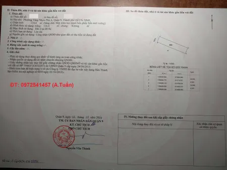 ĐẤT VIEW MẶT SÔNG VÀ CÔNG VIÊN, DT: 5 X 25M=125M2 ĐƯỜNG 160 VÀ 182, TĂNG NHƠN PHÚ A, Q9.