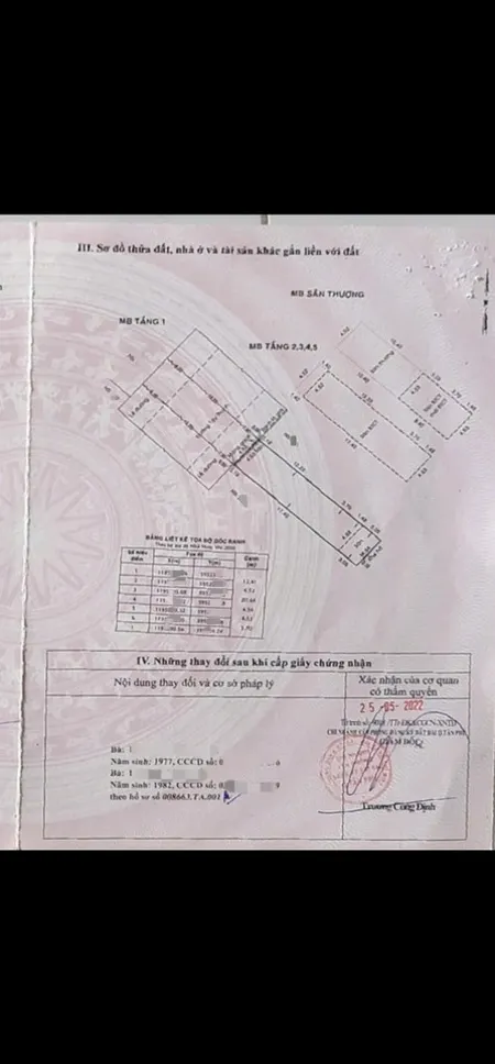 Bán nhà 6 Tầng Đường 30m , ngang 4.5m giá 26.9 tỷ Tây Thạnh , Tân Phú