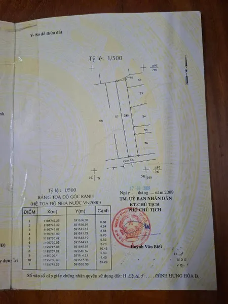 Đất 317/4 bình thành