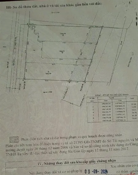 Bán kho xưởng mặt tiền đông hưng thuận 10b, quận 12 (dt 3.551m²), 45 triệu/m²