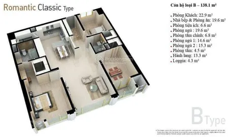 Bán cantavil hoàn cầu dt 138m2, 3pn & 2wc giá 9.5 tỉ th/lượng 0932 055 ***