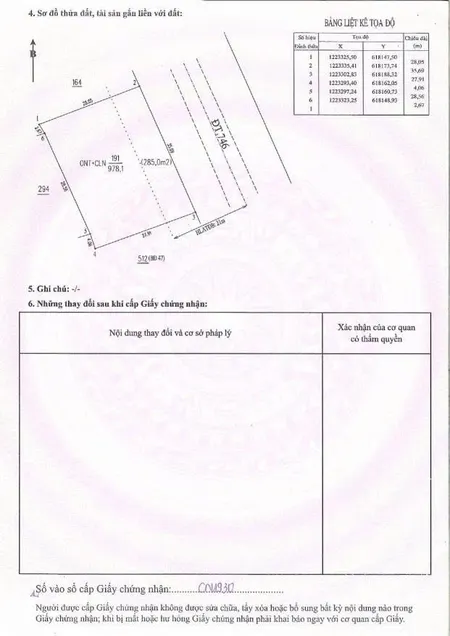 Bán đất 1169.6m² ngang 50m giá 17.5 tỷ Phường Tân Uyên