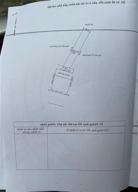 Cần tiền bán lại căn nhà mặt tiền lê chí dân gần ngã tư sở sao cổng sau đại nam thổ cư 100% dt 5x32