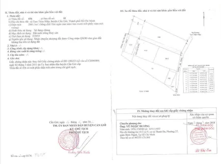 Bán đất 2800m² giá 25 tỷ Xã Bình Khánh