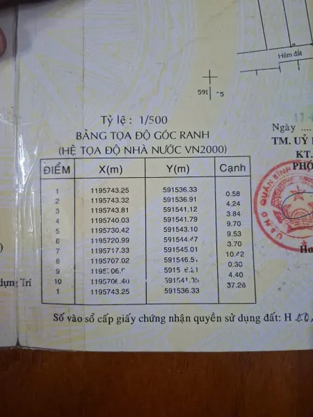 Đất 317/4 bình thành bhhb